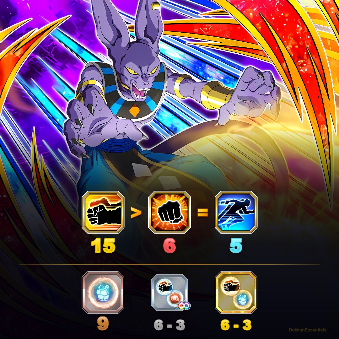 DokkanEssentials tweet media