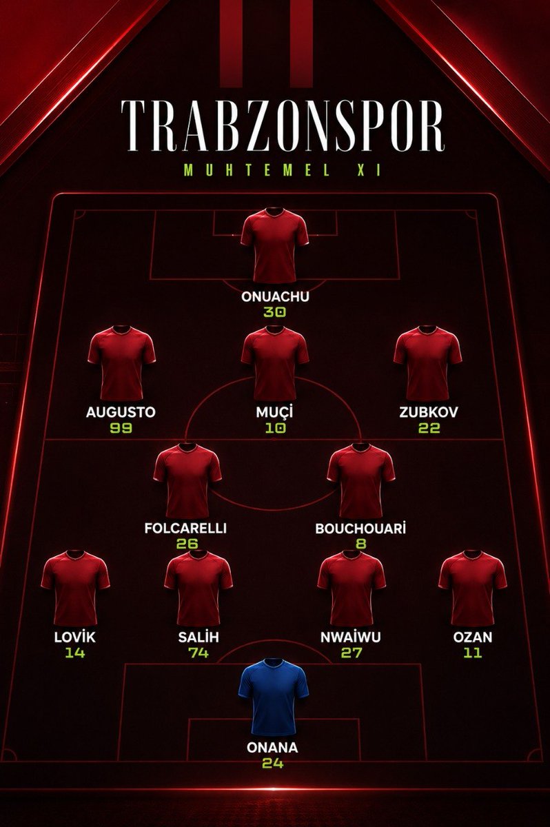 Fantezi Futbol Analiz🇹🇷 tweet media