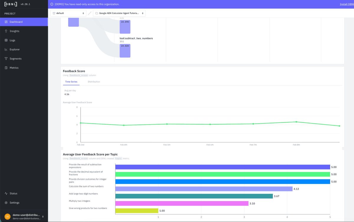 dbnlAI's tweet photo. Understand how your AI agent is performing in the context of user intent, marrying intent to outcomes for these agents: https://t.co/Gxom1EqGZV https://t.co/3QMkx9OZBB