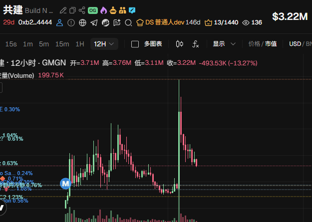 看云丨1000xGEM tweet media