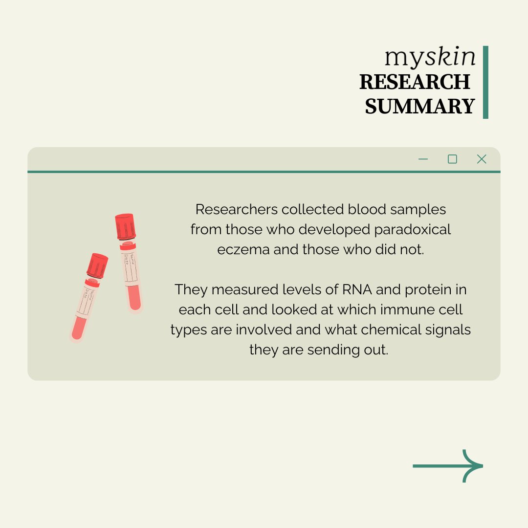myskinstudy tweet picture