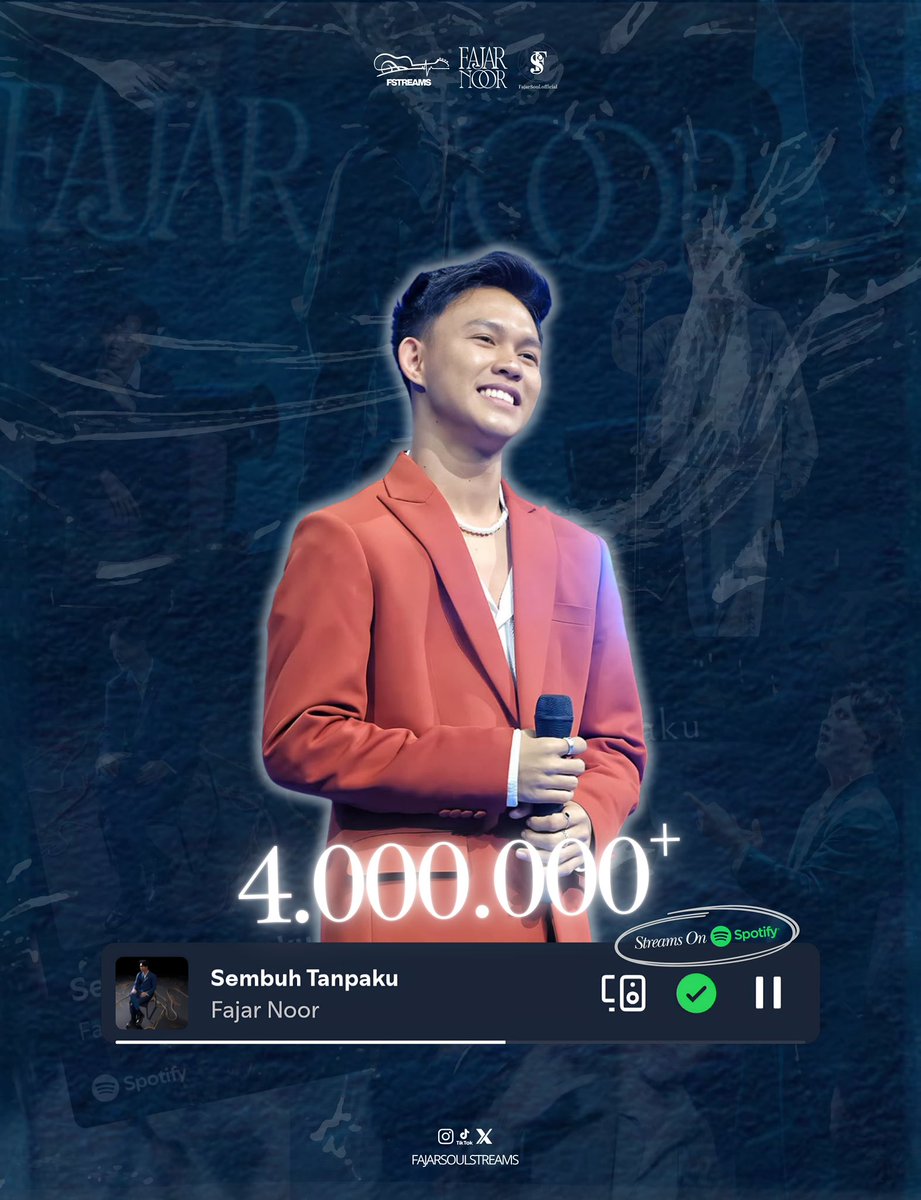 Fajarsoulstreams tweet media