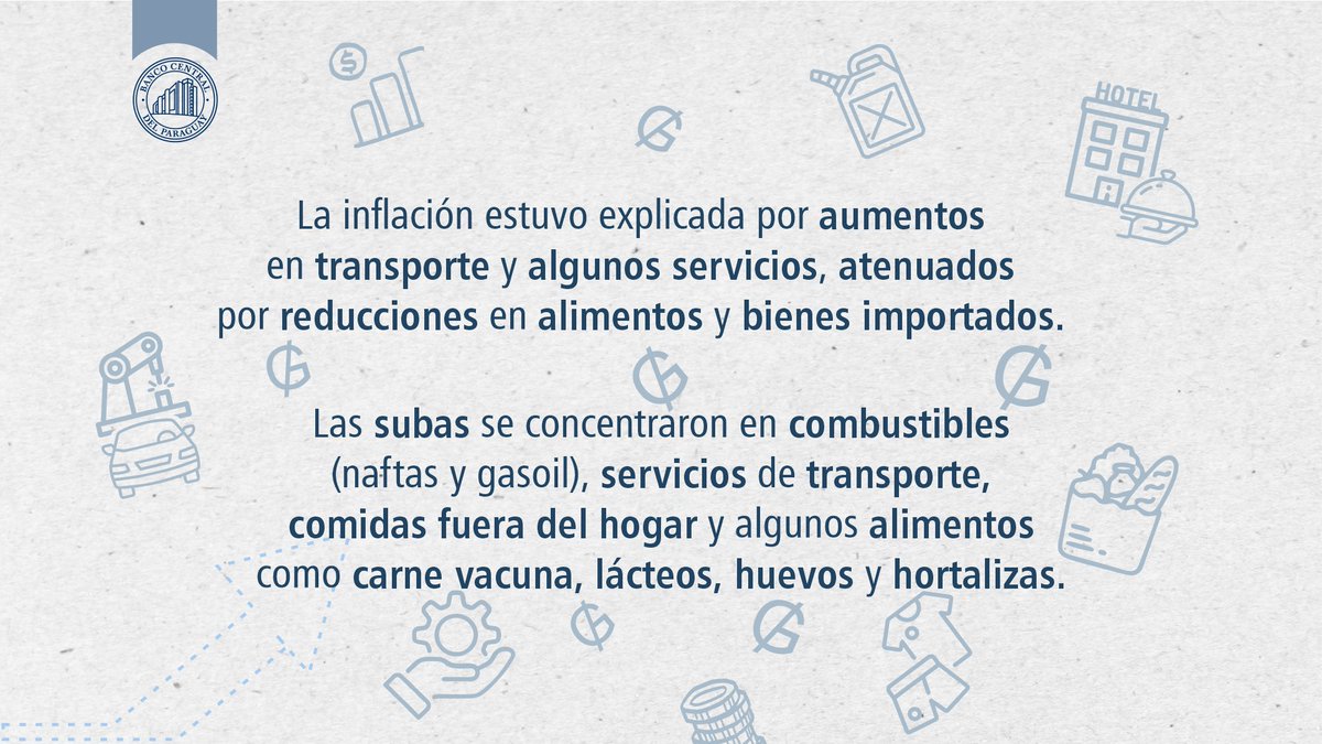 BCP_PY's tweet photo. El IPC es un indicador que mide el comportamiento de los precios de una canasta de bienes y servicios representativos del consumo de los hogares.
En abril, la evolución de los precios mostró presiones al alza en algunos rubros y factores que contribuyeron a moderar la inflación del mes.

Más información en el informe: https://t.co/FT7rNp7oAR
#IPCpy #EntendiendoLaInflación