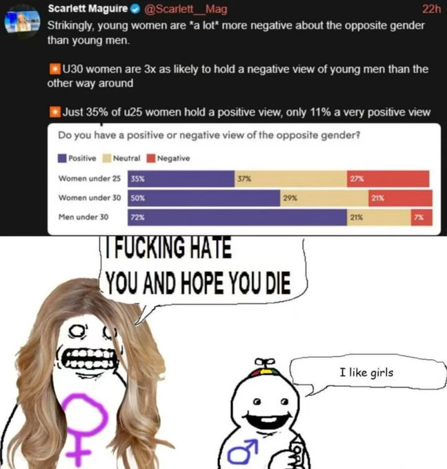 Gender Studies for Men tweet media