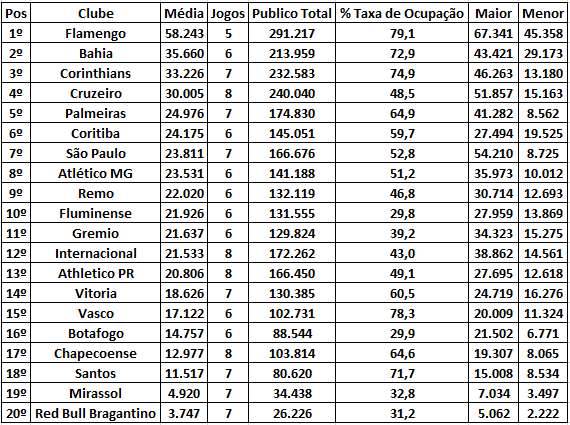 Seguidados tweet media