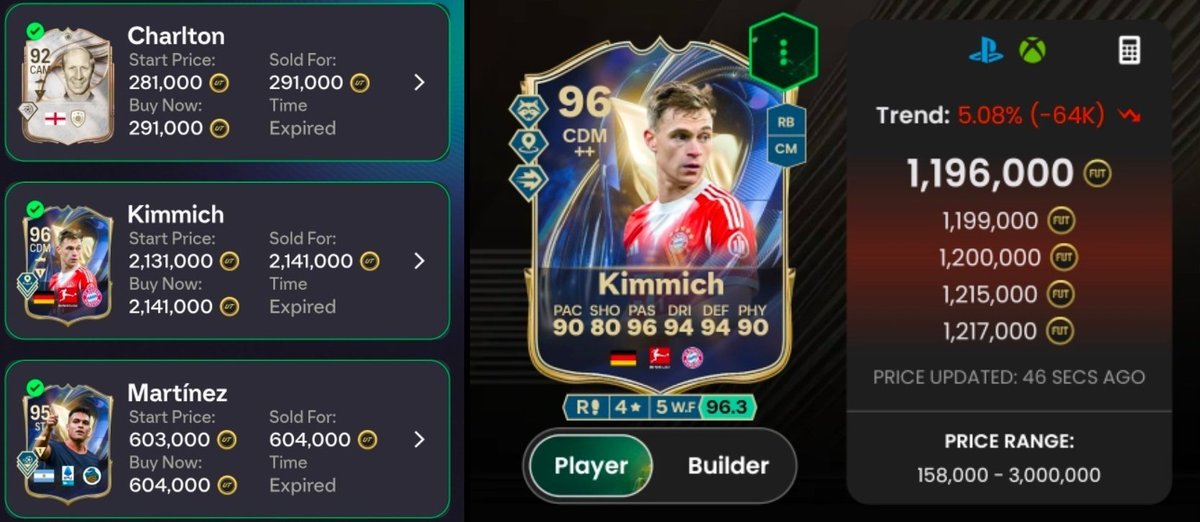 Zinhja - FC Trader tweet media