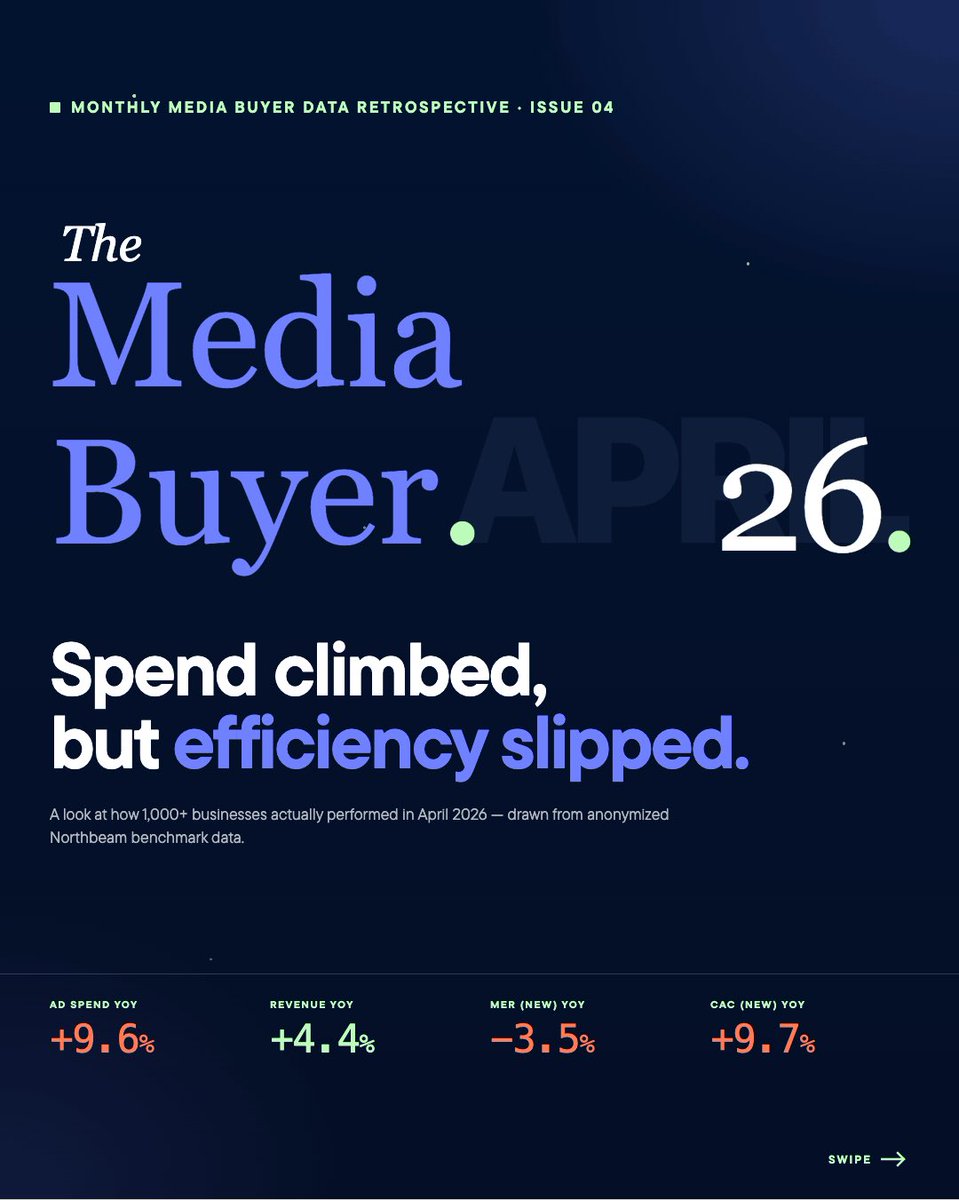 Northbeam tweet media