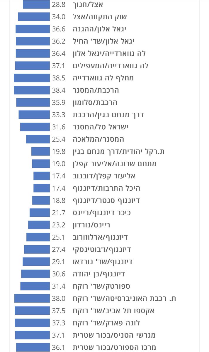 ran tweet media