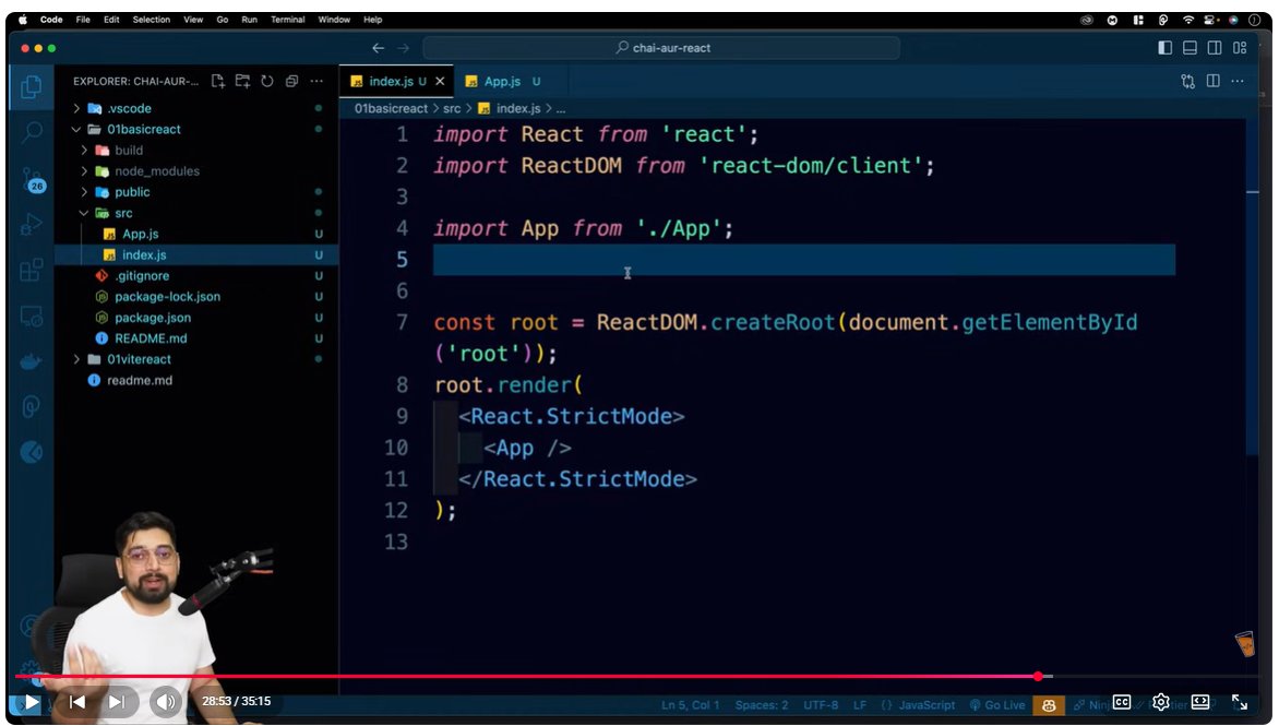 coder_deb tweet picture