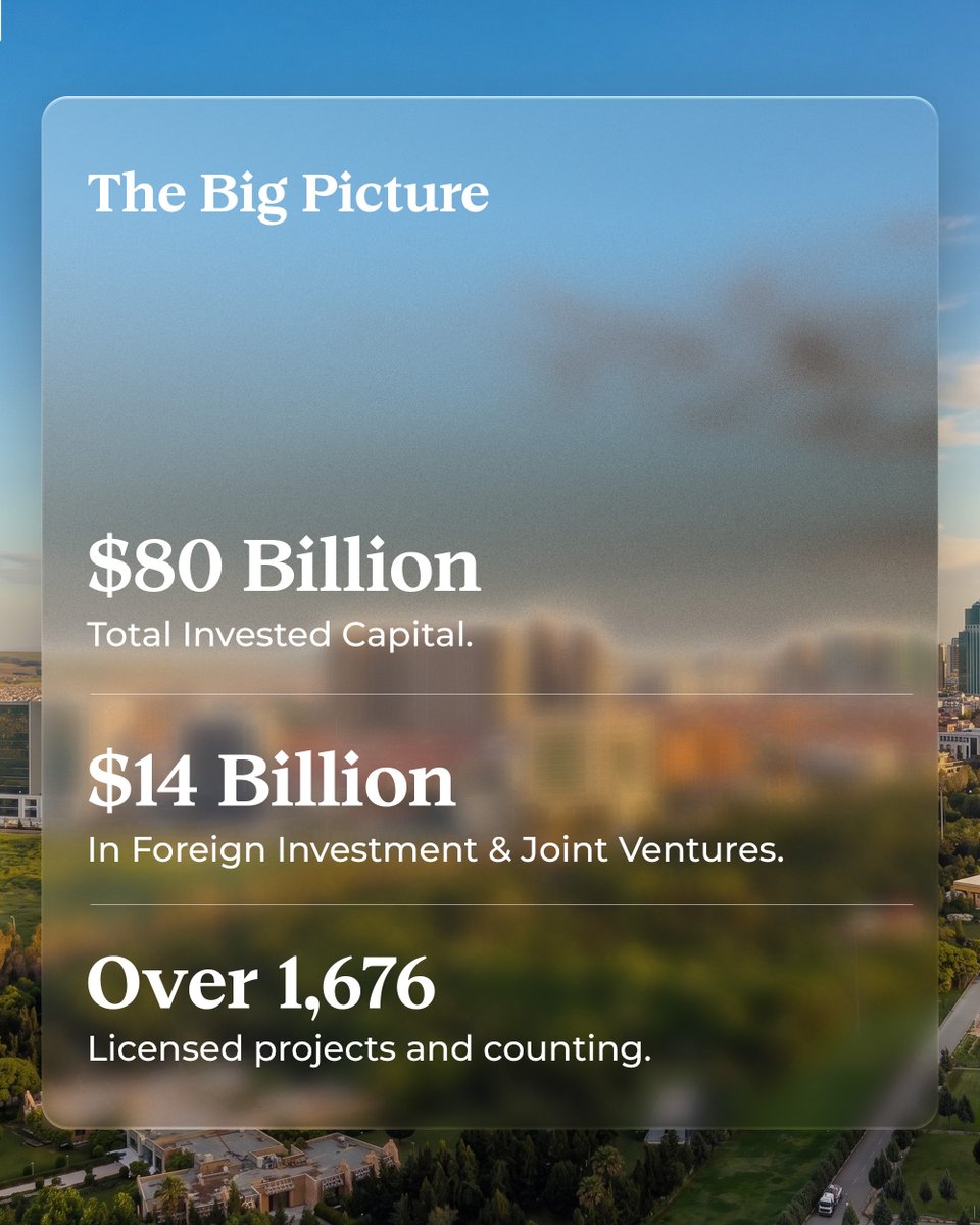 Invest Kurdistan tweet media