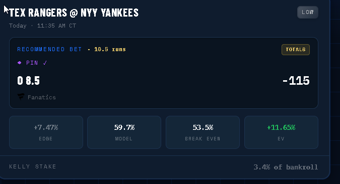 mlbvaluebets's tweet photo. This looks like an easy bag!

Join our discord for more free picks.

#draftkings #yankees #parlay #oversclub #parlaywin https://t.co/1caTLznjRc
