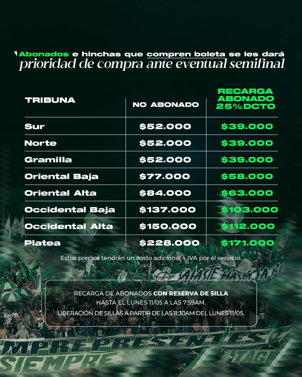 Atlético Nacional tweet media