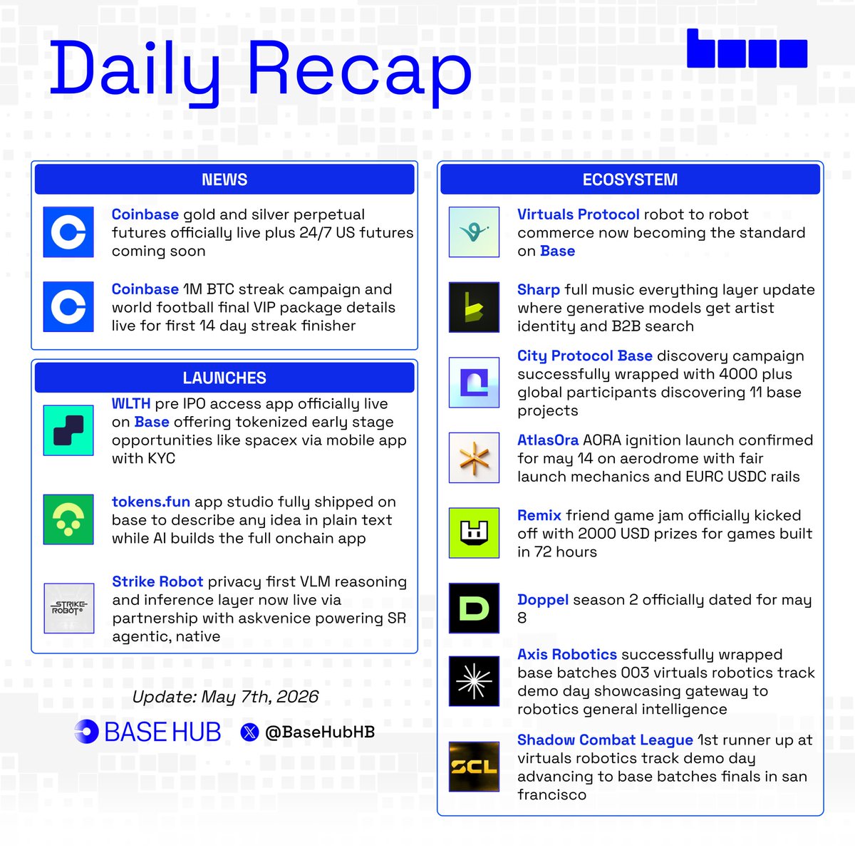 Base Hub 🛡️ tweet media