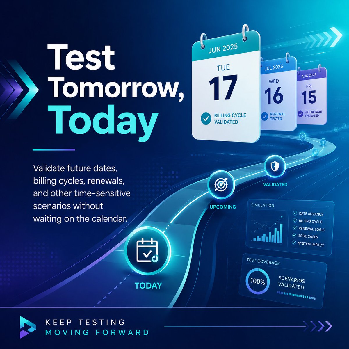 SolutionSoftTM's tweet photo. Thursday reminder: don’t let the calendar slow your testing down. Time Machine® helps teams validate future dates, billing cycles, renewals, and other time-sensitive scenarios faster. https://t.co/4aTQF70FAN
#TimeMachine #SoftwareTesting #QA #DevOps https://t.co/YA3yWIReTv