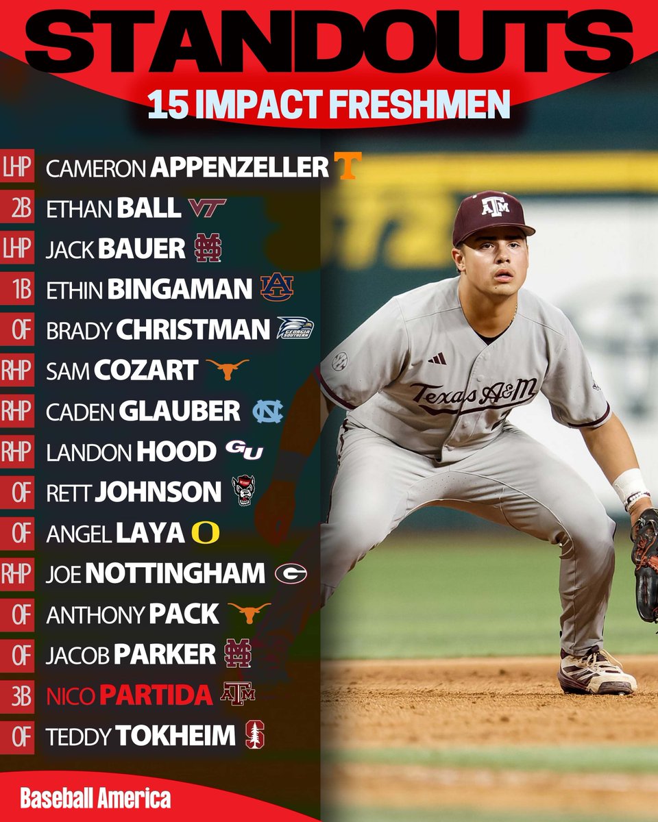 Baseball America tweet media