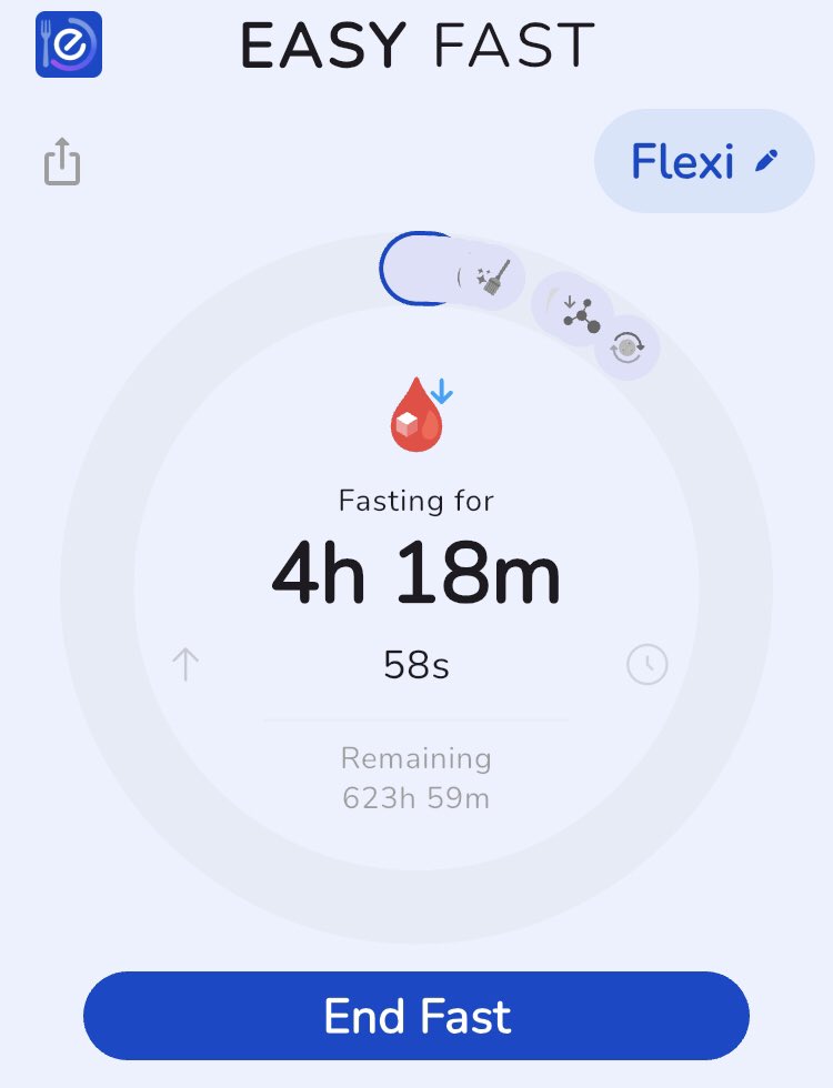 Seph1ry's tweet photo. fasting  until  june.  i  will  post  daily  to  take  accountability    ⓘ https://t.co/lPEnyrUDrN