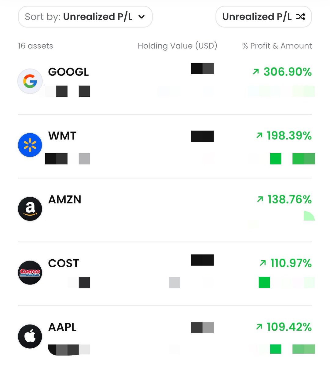 ตั้งแต่ปี 2022 สะสมมาจนตอนนี้เป็นตัวที่พุ่งที่สุดในพอร์ต $GOOGL ตัวเขียวมาเรื่อยๆ 🥹