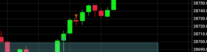 SellingWealth's tweet photo. Something light today

Missed the $NQ sell off caught the bounce back up tho https://t.co/yStGUrDucK