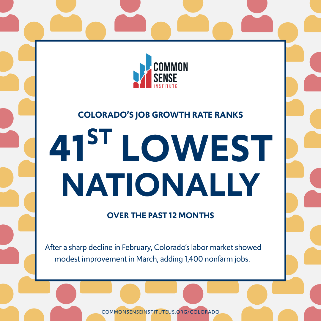 Common Sense Institute Colorado tweet media