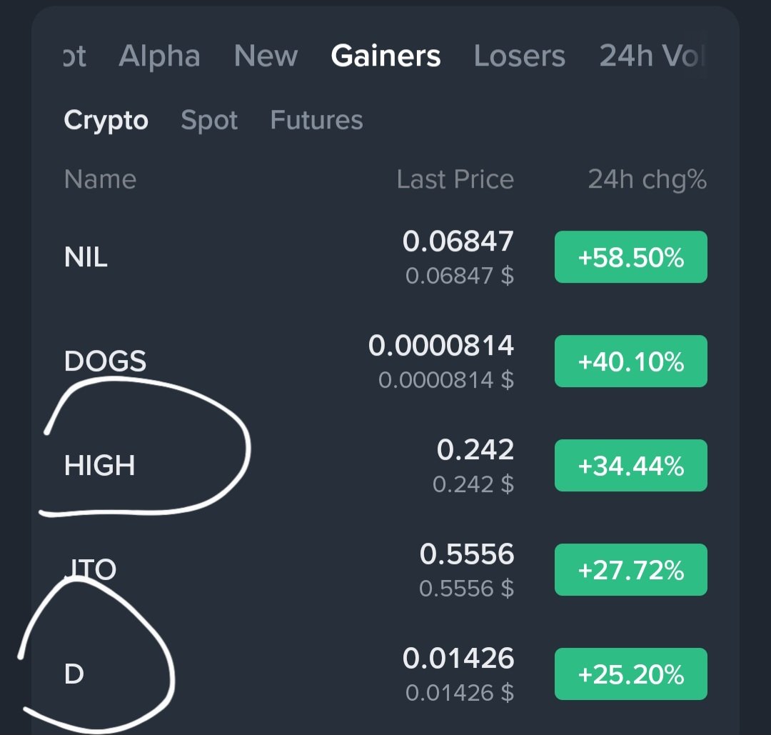 Emre Crypto-Bist Signals 📈 tweet media