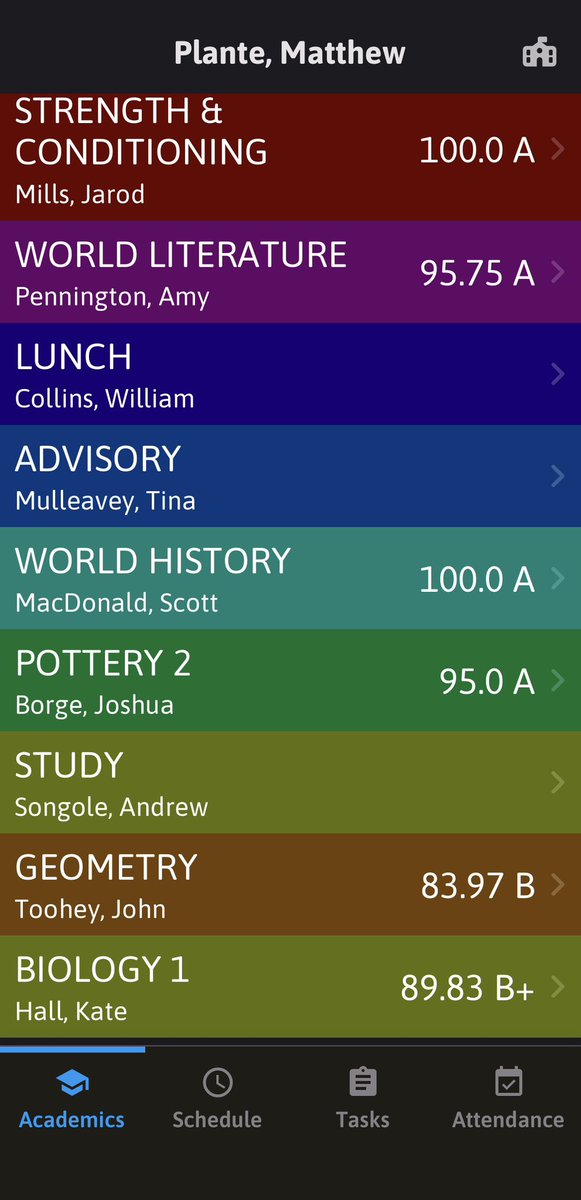 pl35448's tweet photo. Grades for progress report this quarter! https://t.co/upBmFOf17T
