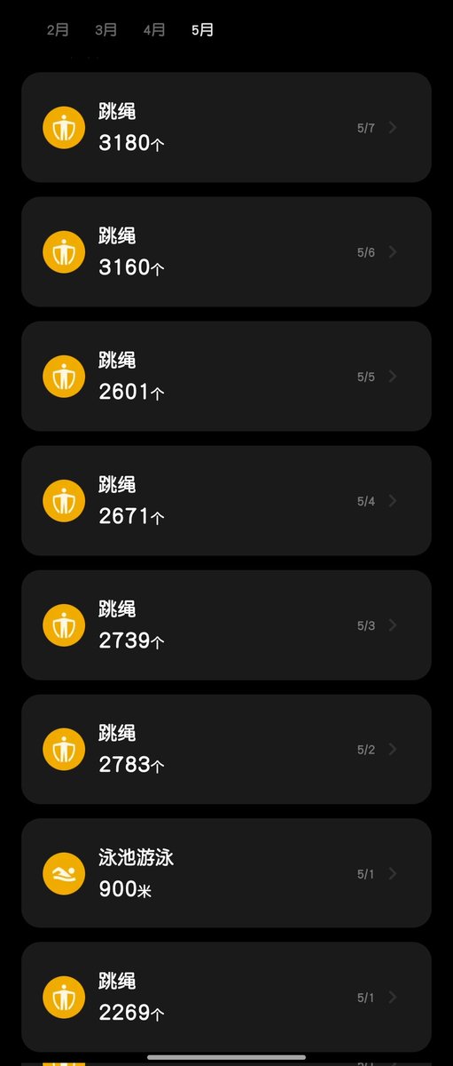 ryanruru1's tweet photo. 9*100-99
这是要破千的节奏
毛茸茸好事成双
#百日挑战 #百日运动 https://t.co/ndr6XXeFr0