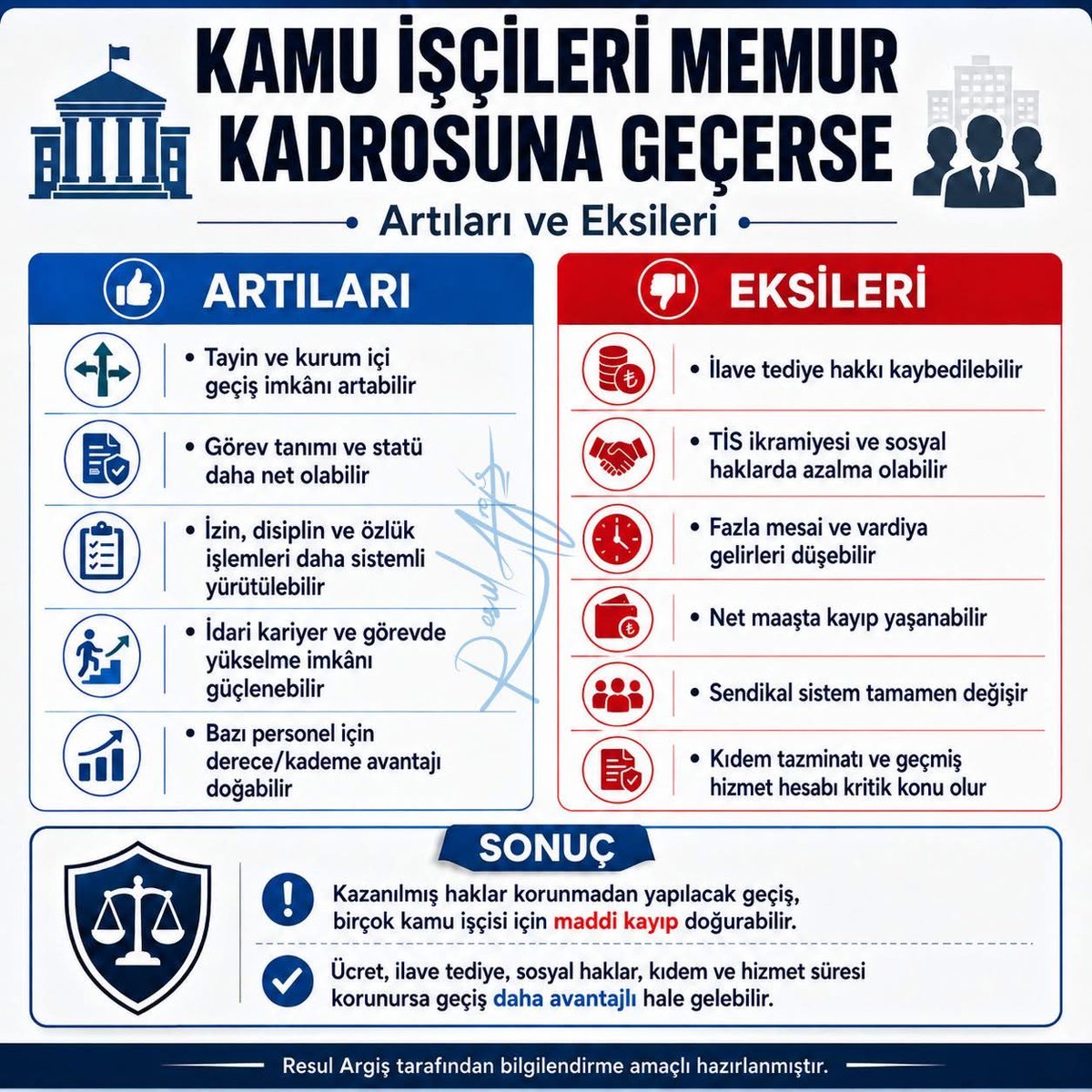 SedatAtlas79's tweet photo. Arkadaşlar memur kadrosuna geçmeye korkmuş artı dediklerinizde bizde hava bilginiz olsun. https://t.co/QjR6SAkpSa