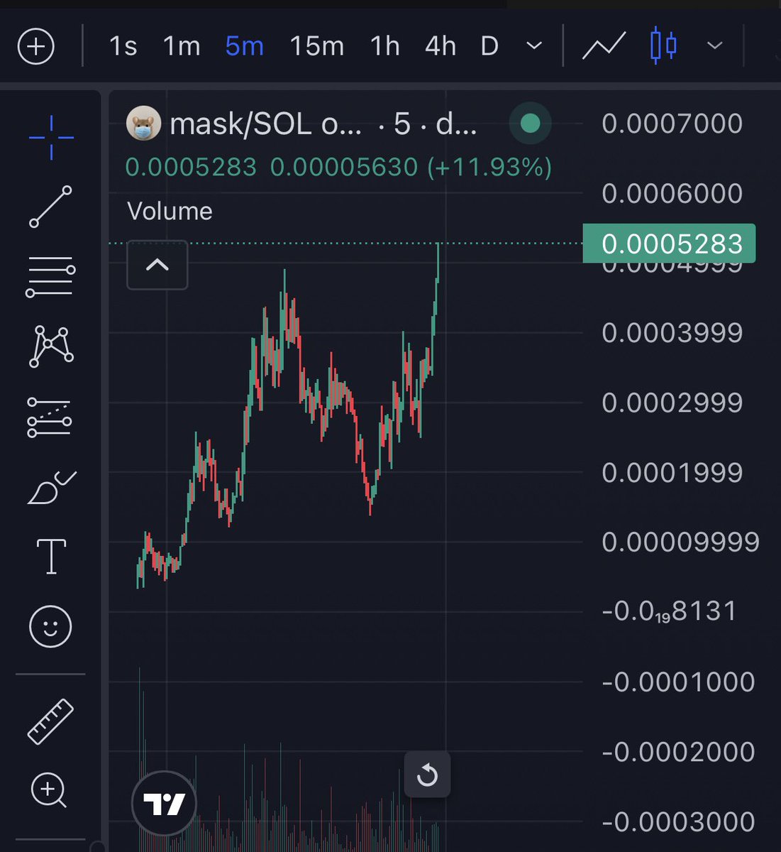 Cryptoshi tweet media