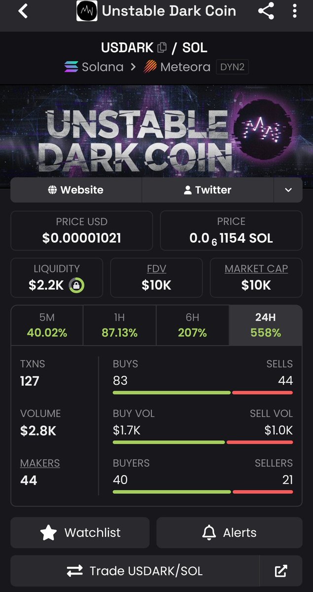 Crypto_bull__'s tweet photo. I think $USDARK back 500k mc🔥
https://t.co/kqjdf28yRt https://t.co/FKjUvhYq4q