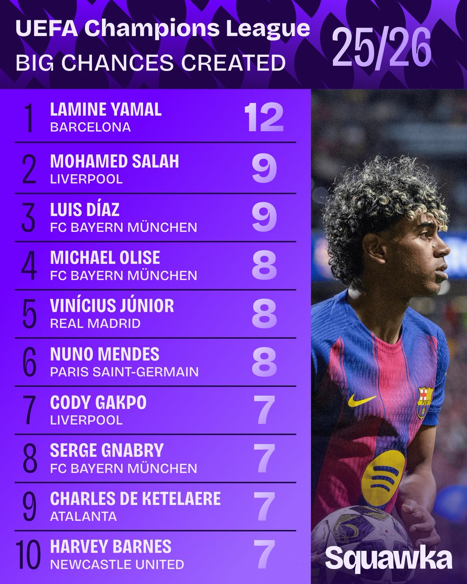 Squawka tweet media