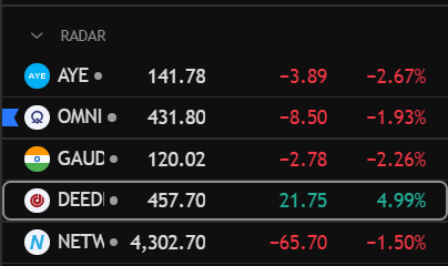 20emaTrader's tweet photo. Stocks on my Radar for tomorrow - https://t.co/UFydtOo8o9