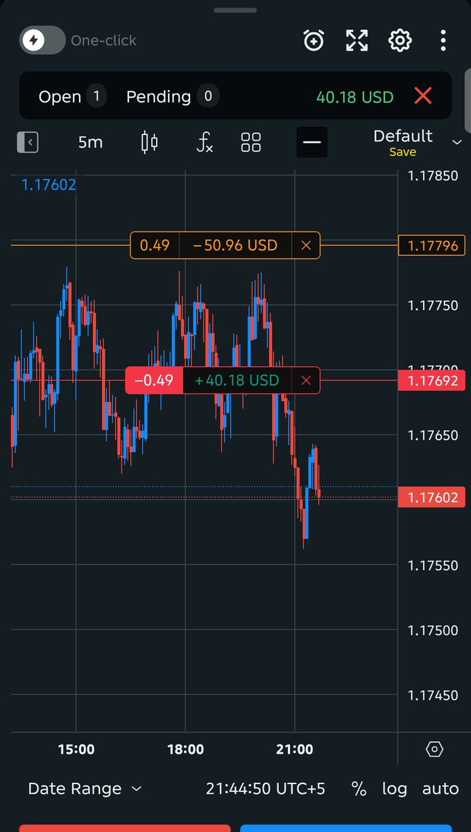 TRADER 804 tweet media