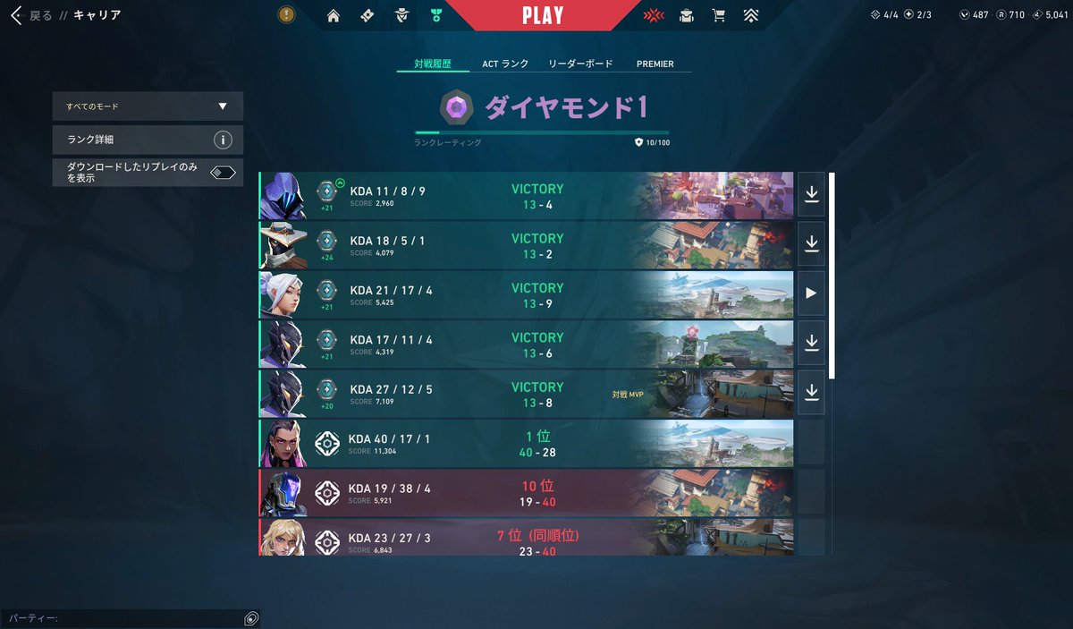 碧紫乃ありあ / Mizushino aRIa👾 tweet media