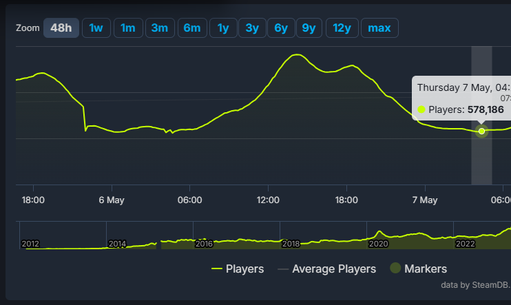 robesas - Buying/selling Skins tweet media