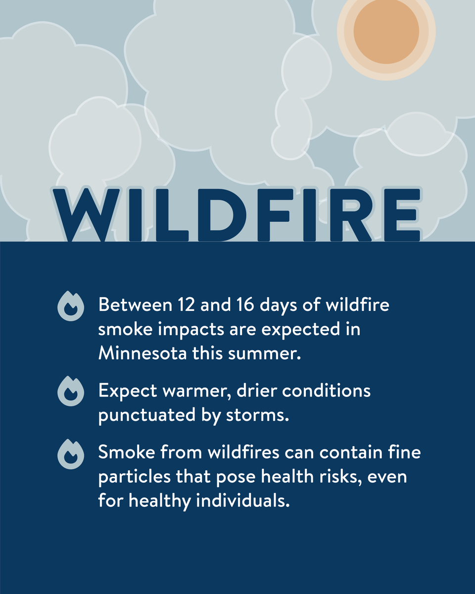 MnPCA's tweet photo. What can we expect from air quality this summer? Today, MPCA meteorologists announced the air quality forecast for summer 2026. Learn more about the forecast and what you can do to protect yourself and your family during poor air quality days here: https://t.co/P8G4DU3WOM https://t.co/Jl5hYMkey4