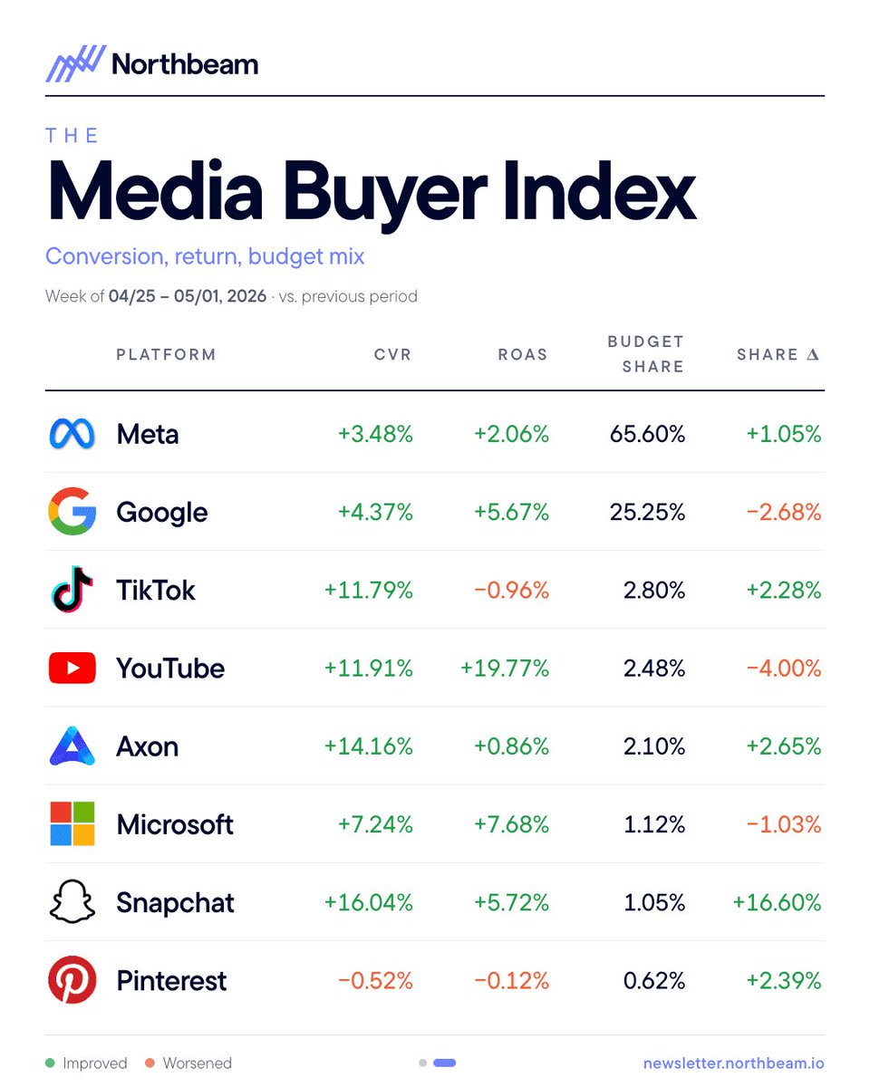 Jason tweet media