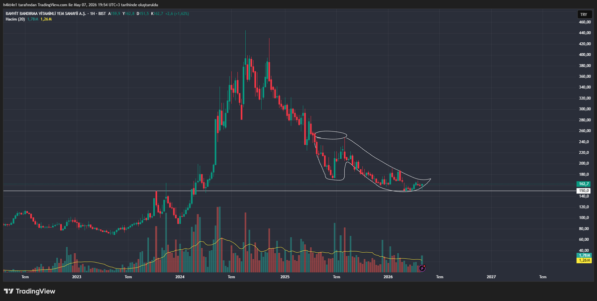 H4kt4n1 tweet media