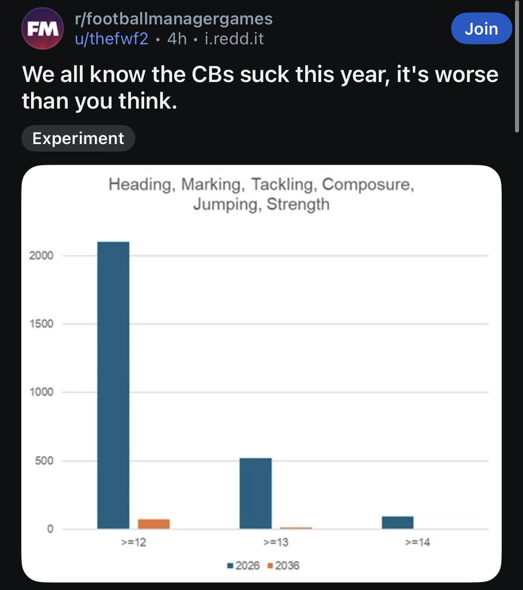 nocontextfm1's tweet photo. This is absolutely crazy… 🤯 https://t.co/dYx7jeI4Lt