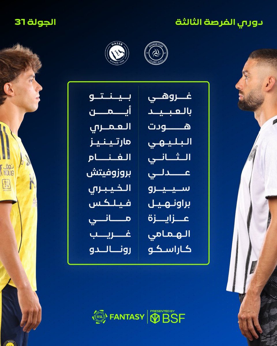 نواف التميمي 📊. tweet media