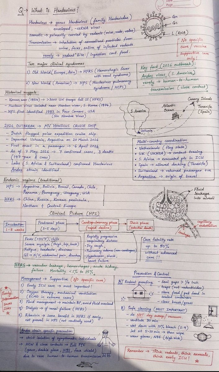 HAND NOTES tweet media