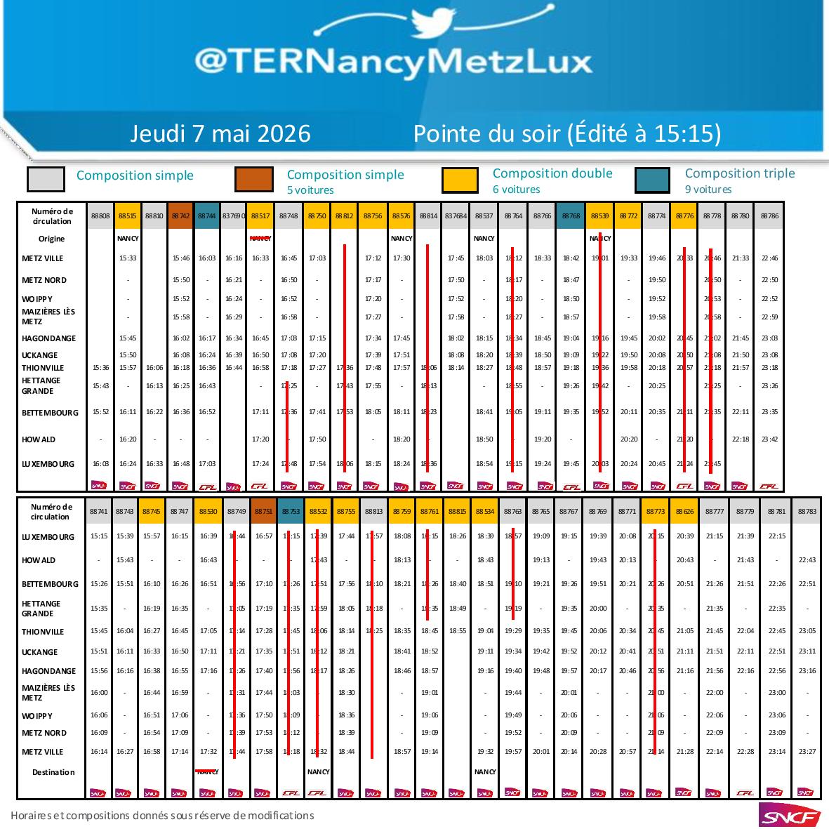 TER Nancy-Metz-Lux tweet media