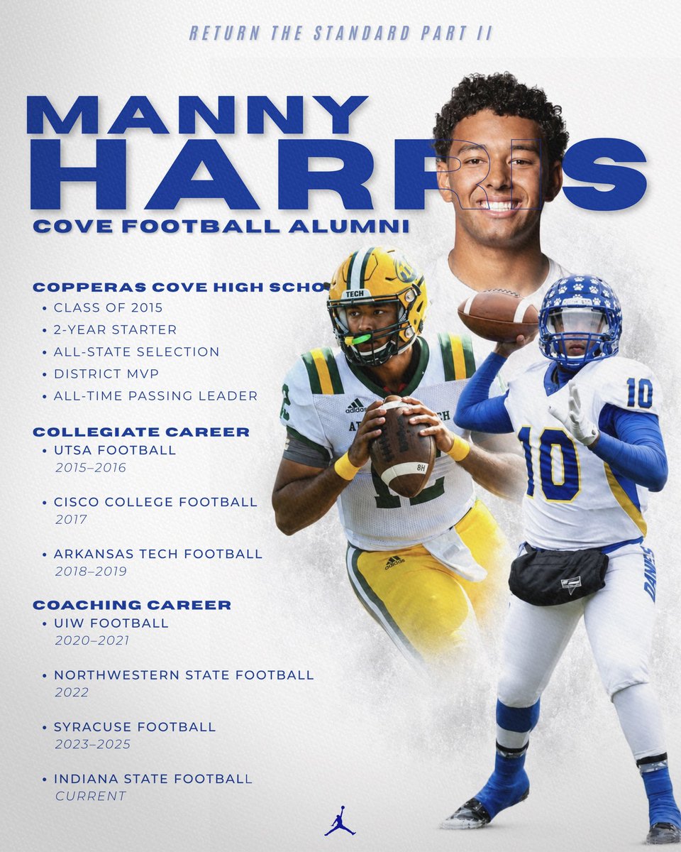 Copperas Cove Football Recruiting tweet media