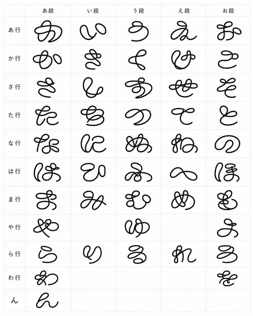 Whimsical Cursive Alphabet Sheet