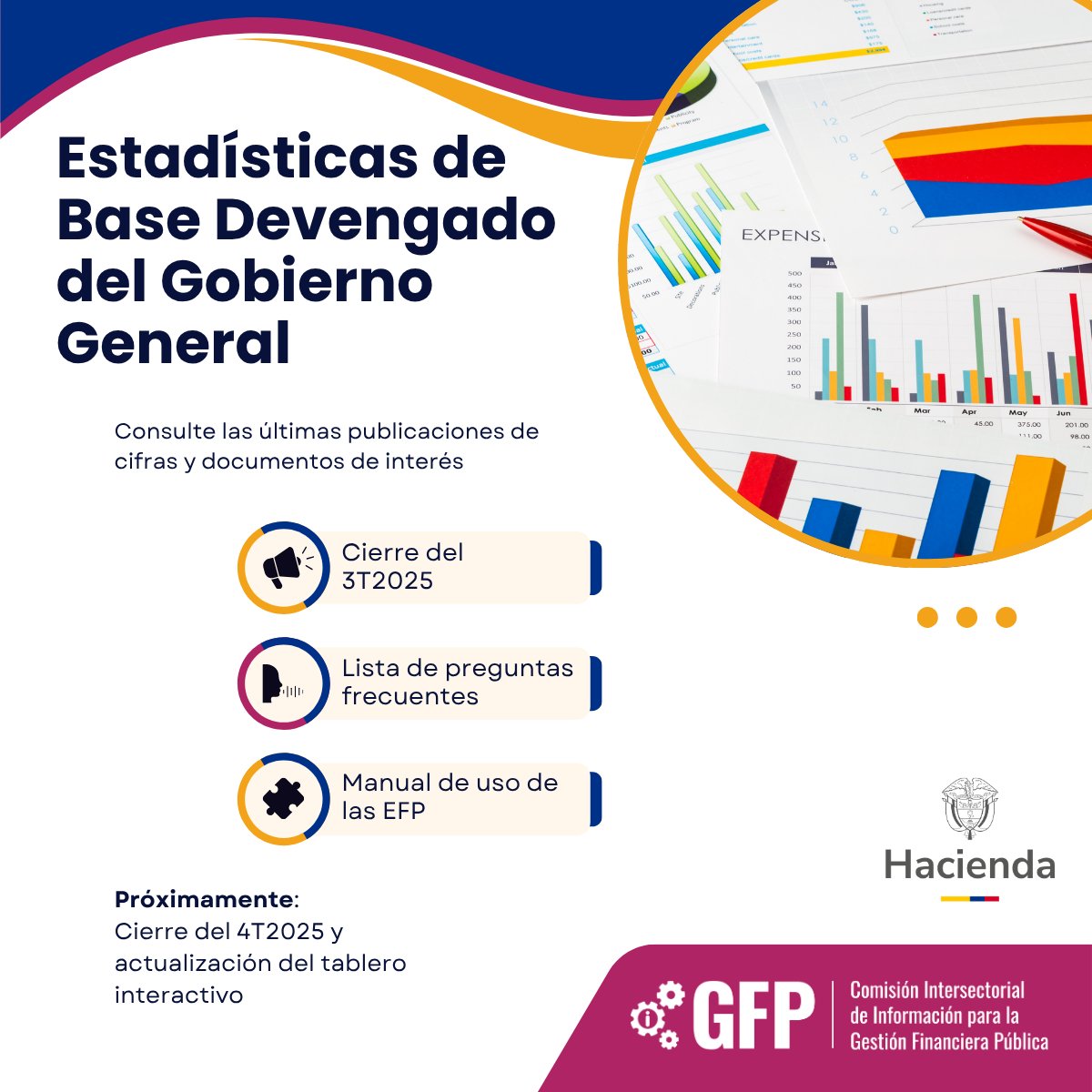 pteColombia's tweet photo. Te invitamos a consultar las últimas publicaciones disponibles sobre las Estadísticas de Base devengado del Gobierno General.

Esta y otra información relacionada la encuentras en: https://t.co/97XdxGCvnj

#FinanzasPúblicas #Estadísticas #Transparencia #Trimestrales #EFP https://t.co/P6RWagVwam