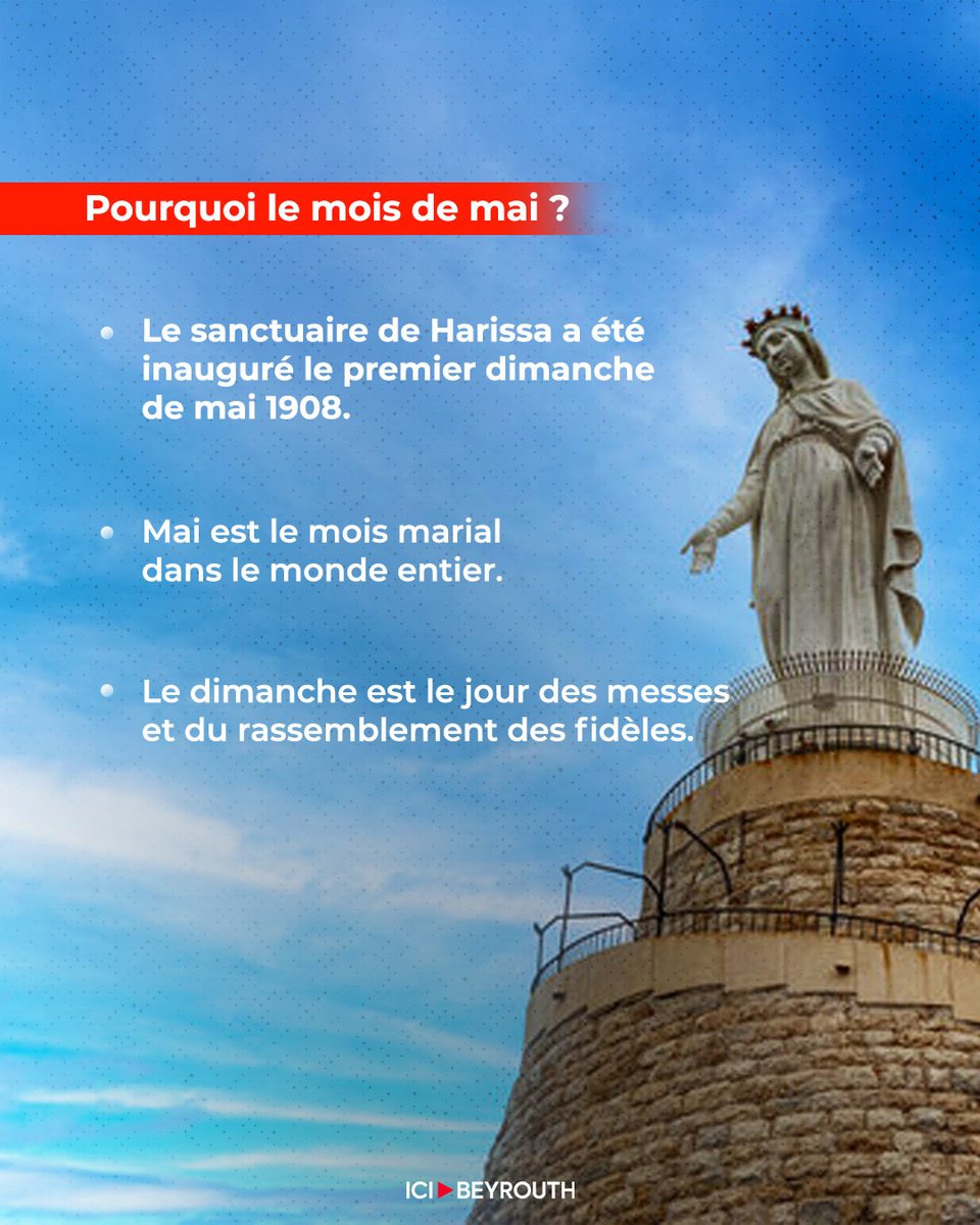 Icibeyrouthnews's tweet photo. Chaque 1er mai, les fidèles se tournent vers #Notre-Dame du #Liban à #Harissa.
Mais pourquoi cette date a-t-elle été choisie?
Retour sur l’histoire et la signification de cette #fête profondément ancrée dans la tradition libanaise. https://t.co/NIyjC2r8XB
