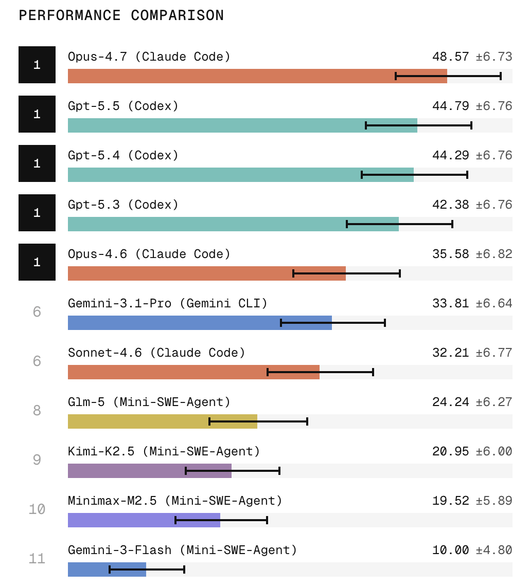 Scale Labs tweet media