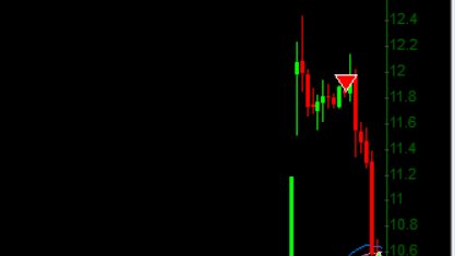 KVR2828's tweet photo. $atra https://t.co/4Wd4v8Np0p