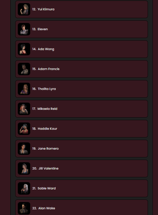 dvveet's tweet photo. Made and did a Survivor Sorter to see my true ranking of Survivors... pretty much as expected.

(Bottom 8 in replies) https://t.co/njakirc6EG