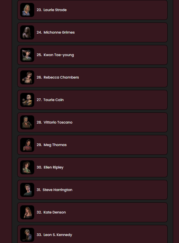 dvveet's tweet photo. Made and did a Survivor Sorter to see my true ranking of Survivors... pretty much as expected.

(Bottom 8 in replies) https://t.co/njakirc6EG