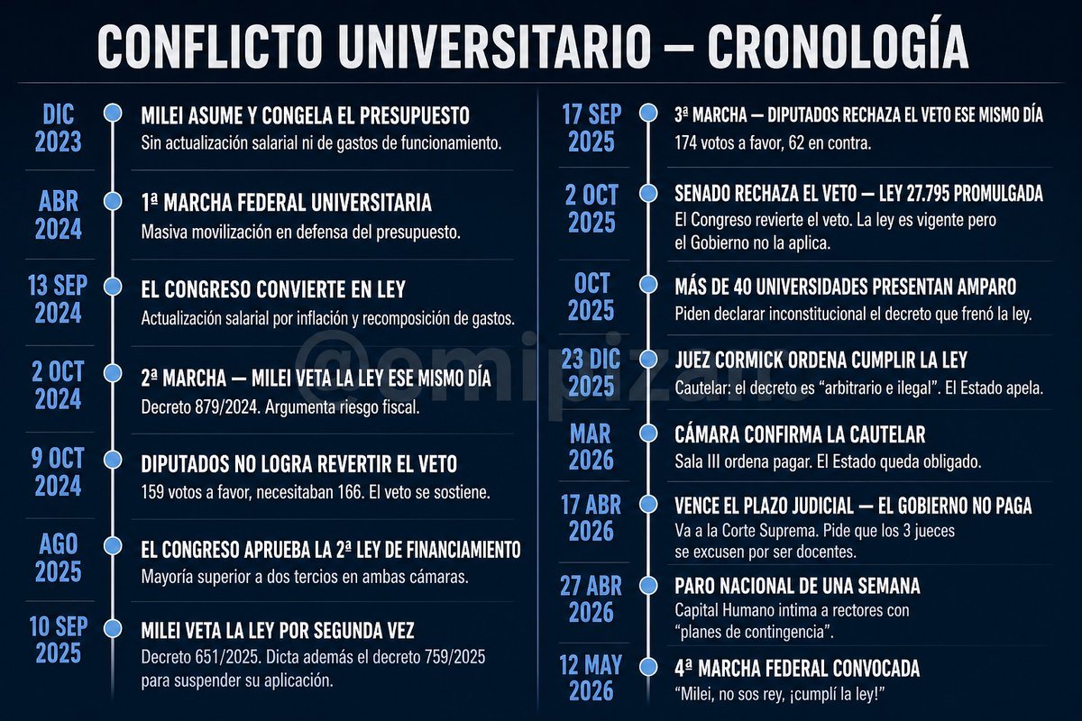 Ramon Fernández tweet media